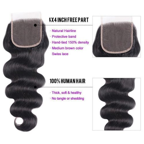 bodywaveclosure