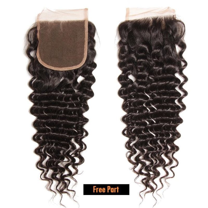 free part closure